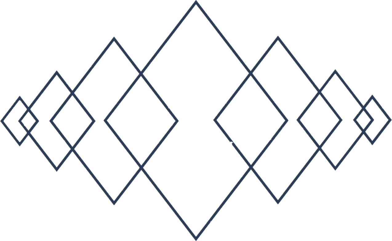 shape